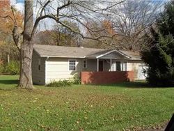 Knoxville Foreclosure